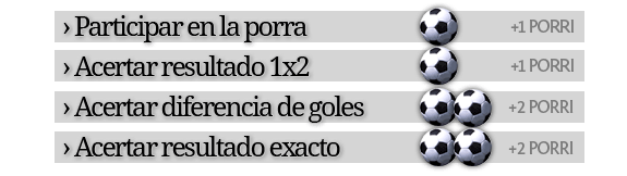 reglas de la porra