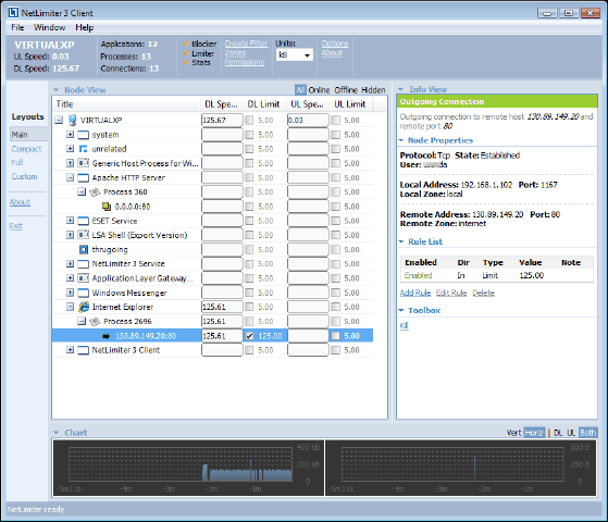 netlimiter