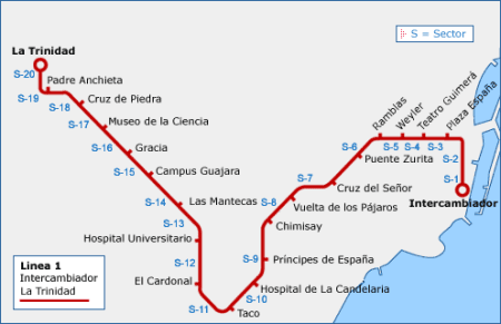 tranvia metro tenerife