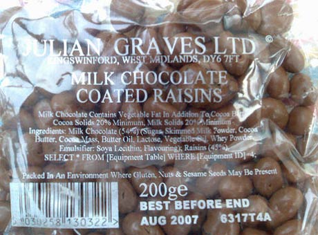 milk chocolate sql pasas