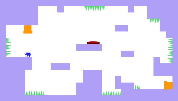 Minijuego de habilidad: This is the only level 