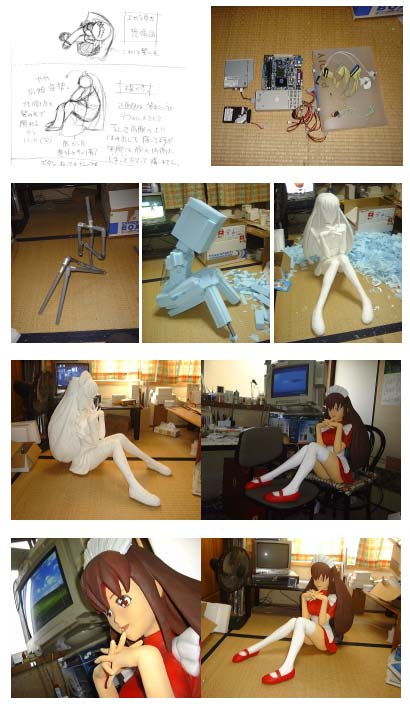 miss kanna modding
