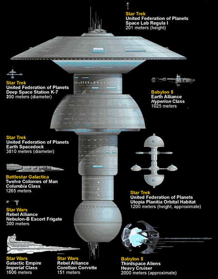 naves espacio starship