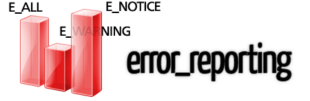 error report niveles