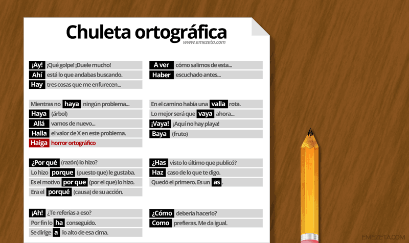 Chuleta ortográfica de errores comunes