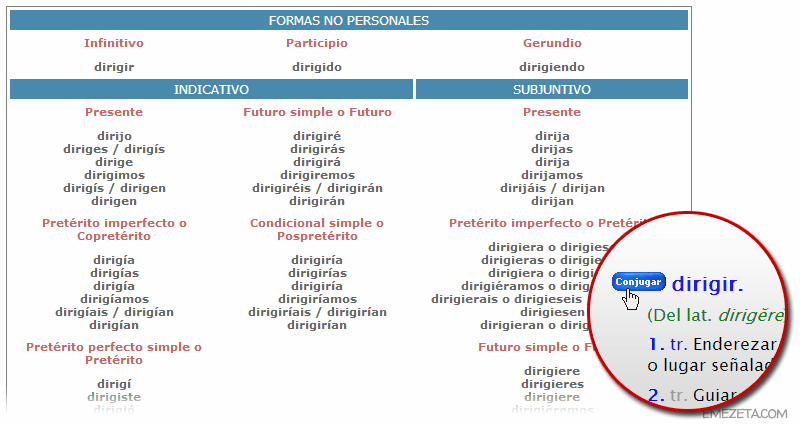 Conjugaciones verbales en el diccionario de la RAE