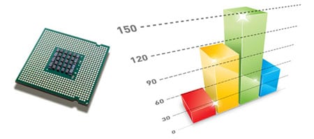 overselling hosting