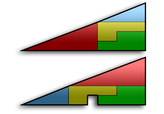 La paradoja del triángulo: el cuadrado perdido (matemáticas)