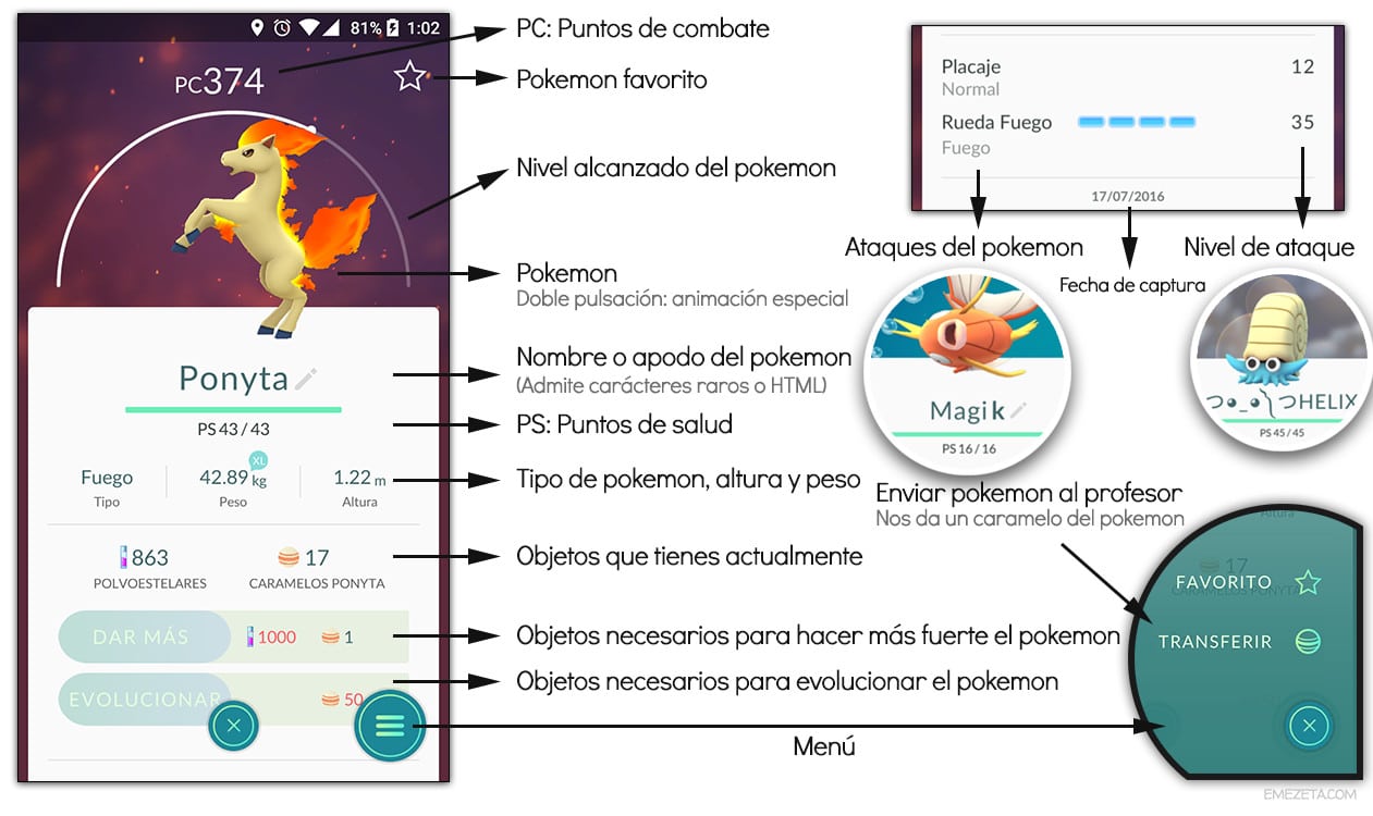 Datos de los pokemon