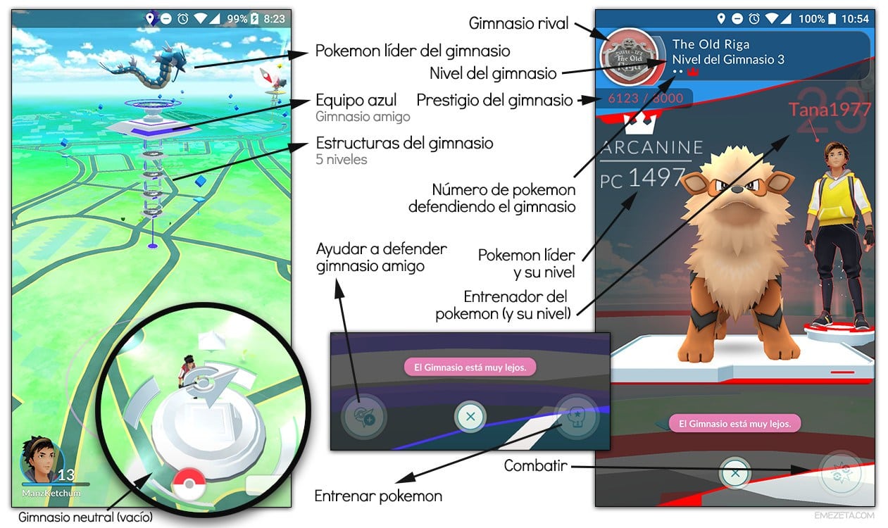 Gimnasios en Pokémon Go