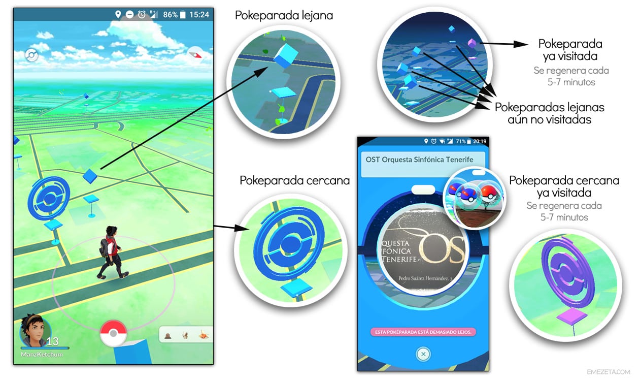 Pokeparadas (PokeStops)