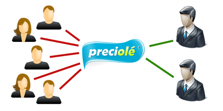 preciole clientes webmasters propietarios tiendas