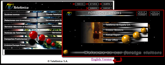 telefonica 1998