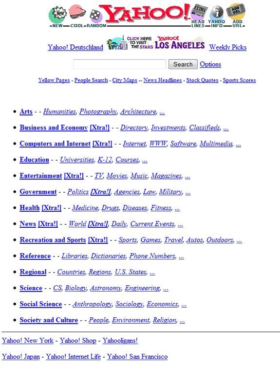 yahoo 1996