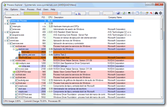 Process Explorer, un gestor de procesos más potente que el de Windows