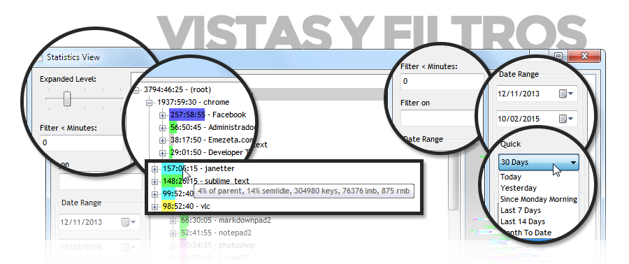 Programas más utilizados en nuestro PC (Tiempo)