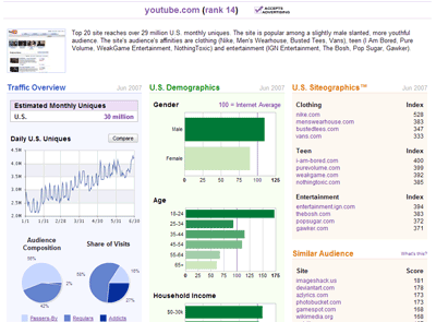 quantcast