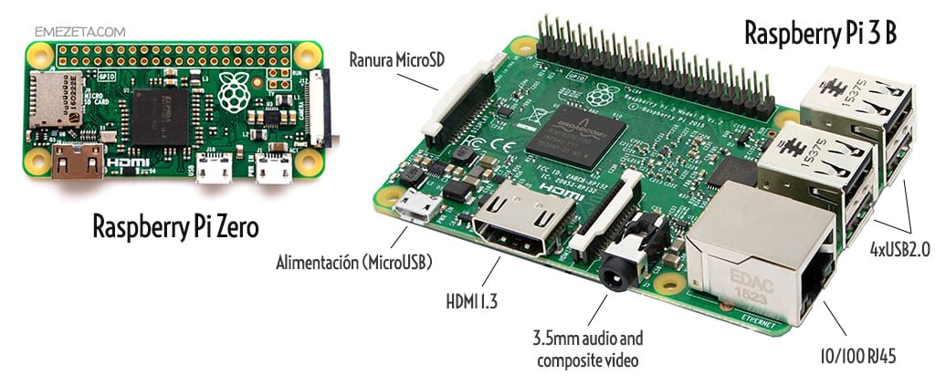 Placa Raspberry Pi Zero y Raspberry Pi 3 B