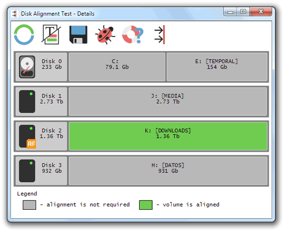 Disk Alignment Test: Un programa para comprobar si tus discos duros están bien alineados