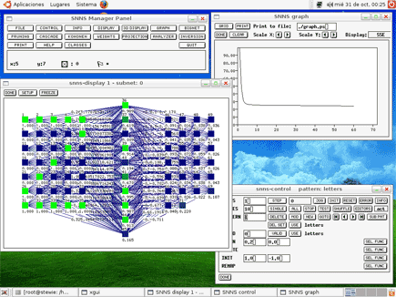 snns stuttgart neural network simulator