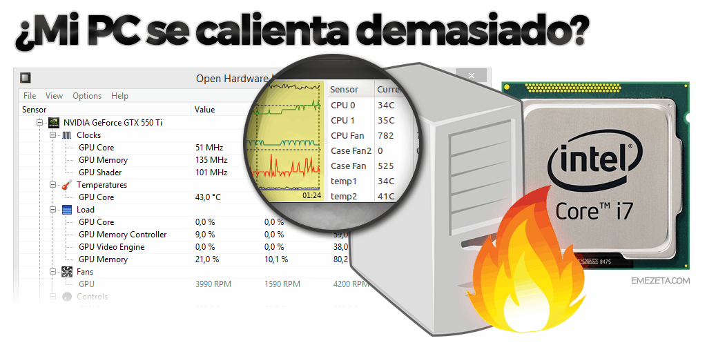 ¿Mi PC se calienta demasiado?