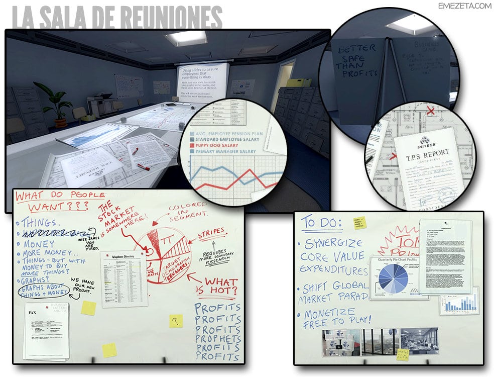 La sala de reuniones