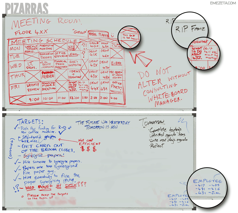Pizarras de The Stanley Parable