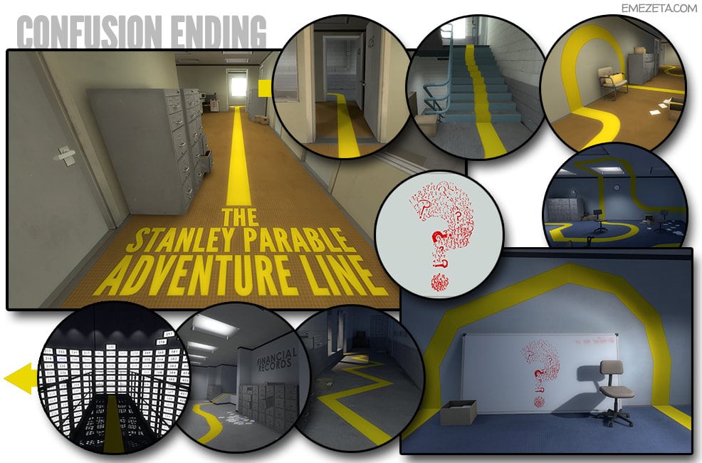 The Stanley Parable Adventure Line