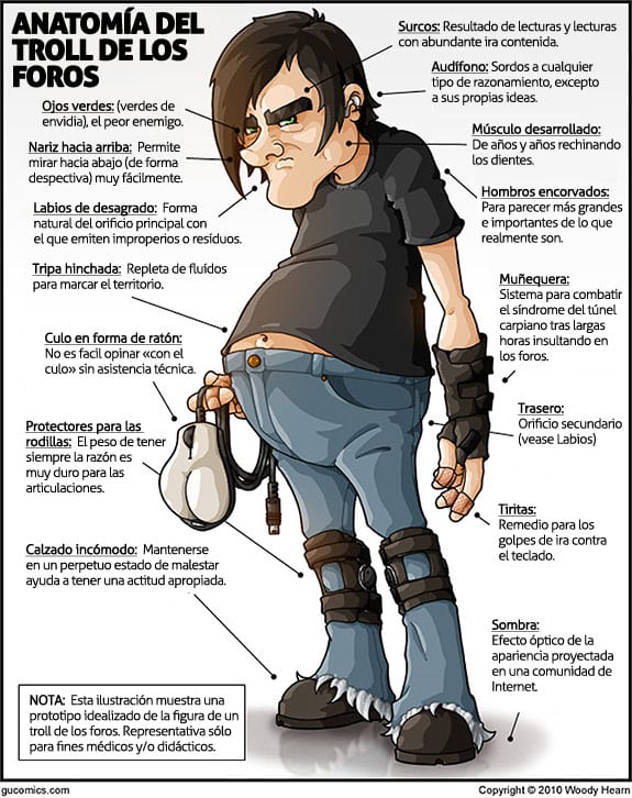 troll de los foros forum forums troll