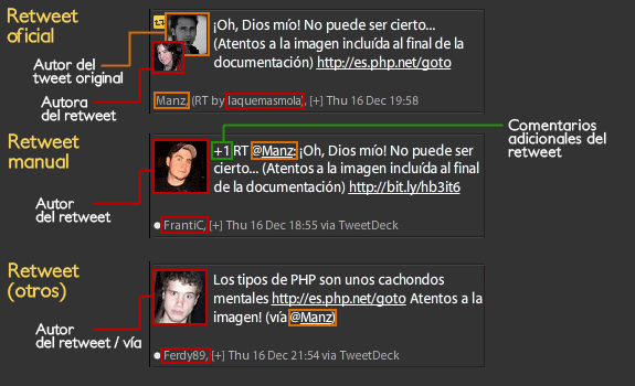 tweetdeck tweet retweets RT
