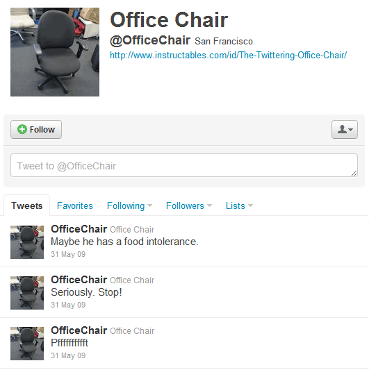 Cuentas absurdas de Twitter