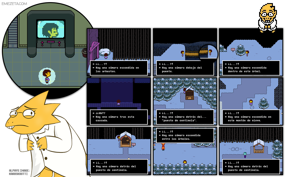 Las cámaras secretas de Alphys en Undertale