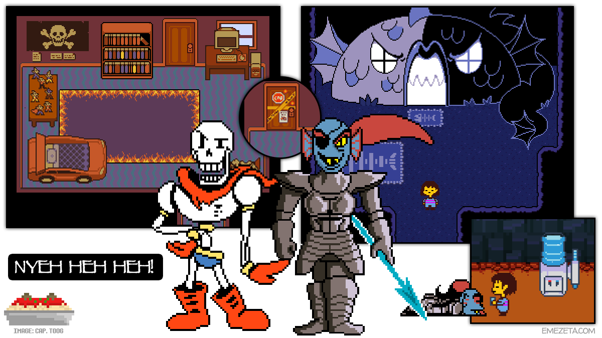 Papyrus y Undyne