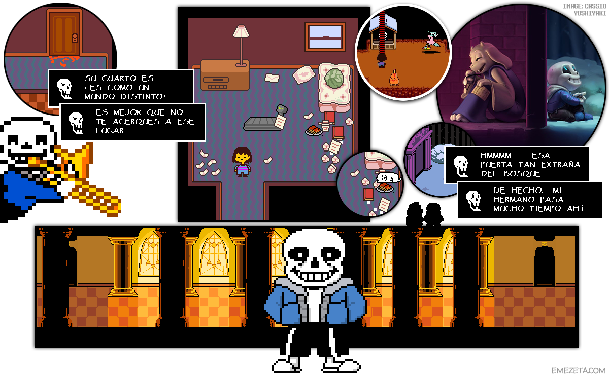 La sala del juicio y la habitación de Sans