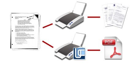 virtual printer impresora virtual