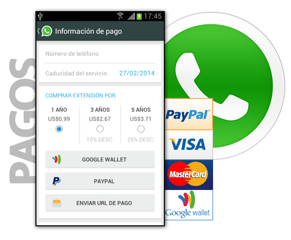 Cómo pagar WhatsApp