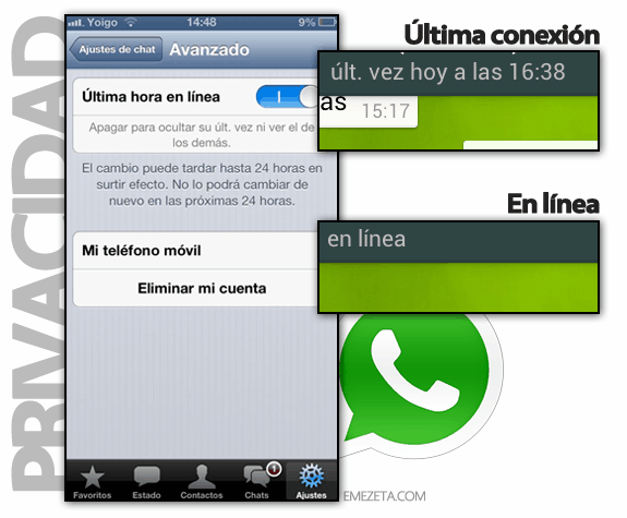 Ocultar mi última conexión en WhatsApp