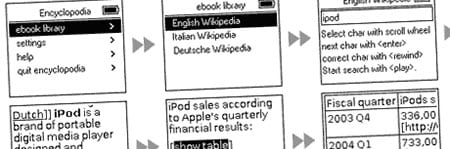 wikipedia ipod
