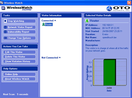 wireless watch
